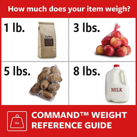 Command Picture Hanging Strips, Small, White, 18-Pairs (PH202-18NA) - Easy to Open Packaging - CartonBox.Sg